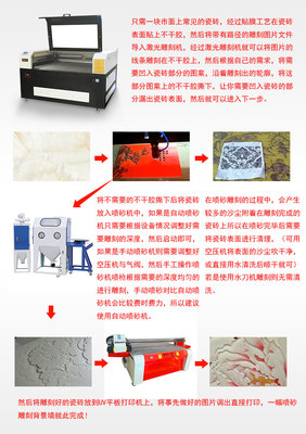 背景墙专用激光雕刻机 广州彩雕背景墙雕刻机【图】- 勤加缘网